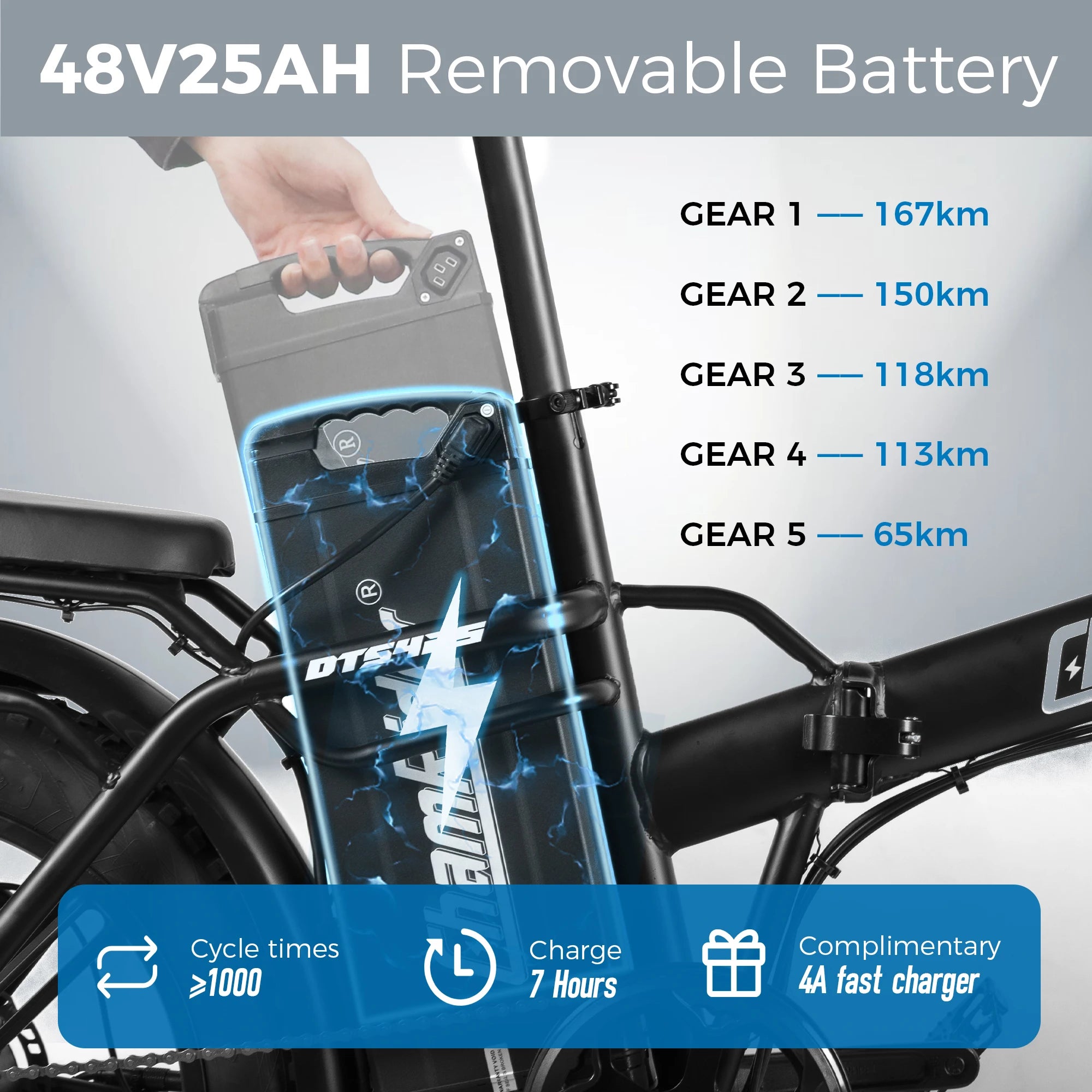 ChamRider DTS425 Ebike 48V25AH Battery 125KM Range 750W Power Best Value Choice for European Food Delivery Riders Electric Bike