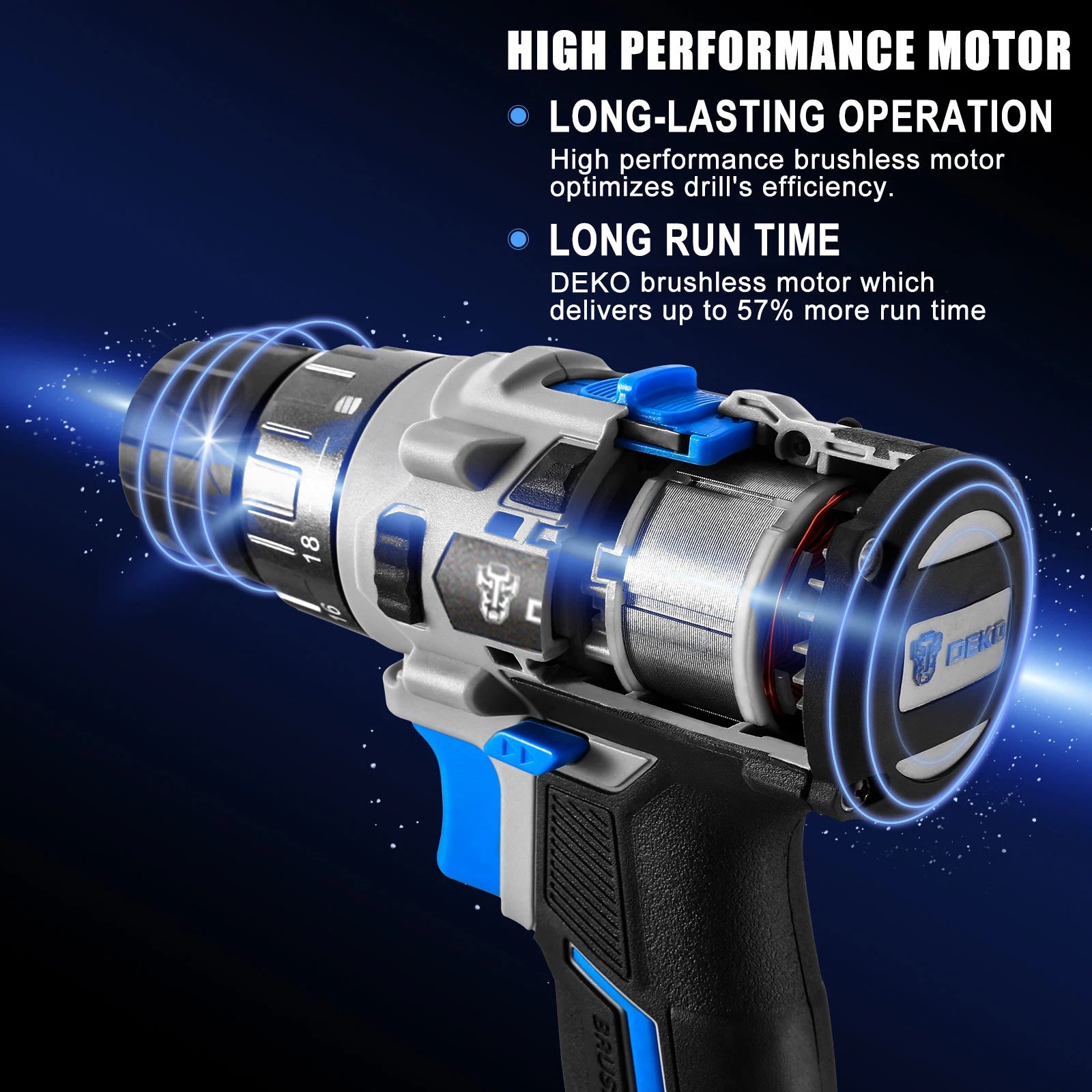 DEKO 20V Brushless Cordless Drill Combo Kit Mini Electric Screwdriver 2 Speed ​​Power Tools for Woodworking