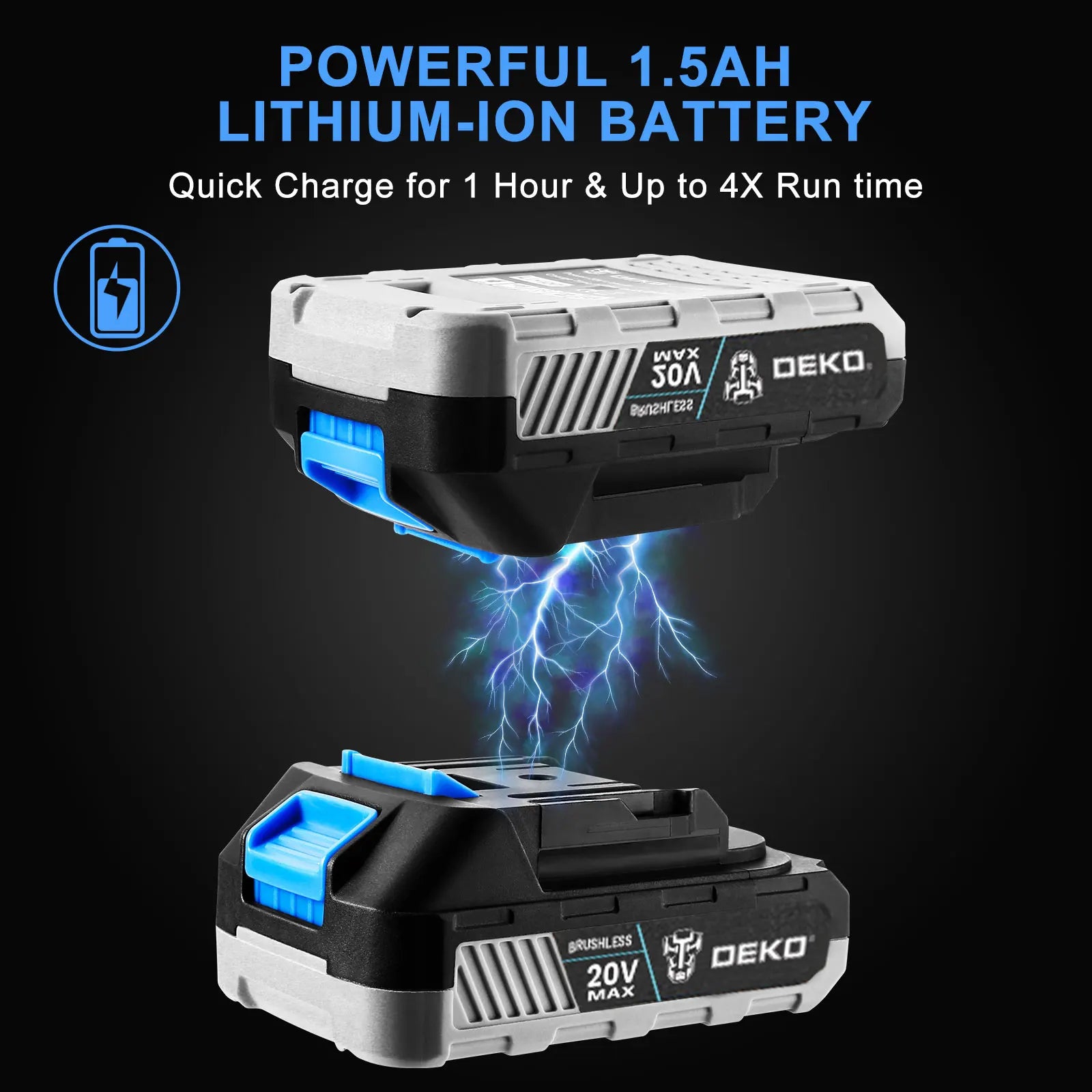 DEKO 20V Brushless Cordless Drill Combo Kit Mini Electric Screwdriver 2 Speed ​​Power Tools for Woodworking