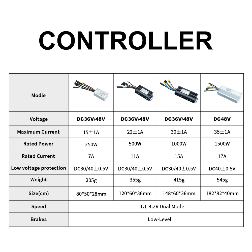 E Bike Conversion Kit 48V 1500W 1000W 36V 250W 500W Front Rear e-bike E Bike Wheel Hub Motor Electric Bicycle