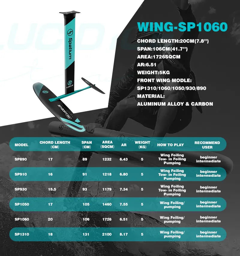 Customized Carbon Foil Wing Foil Surfboard Inflatable Kite Hydrofoil Boards Set for Sale