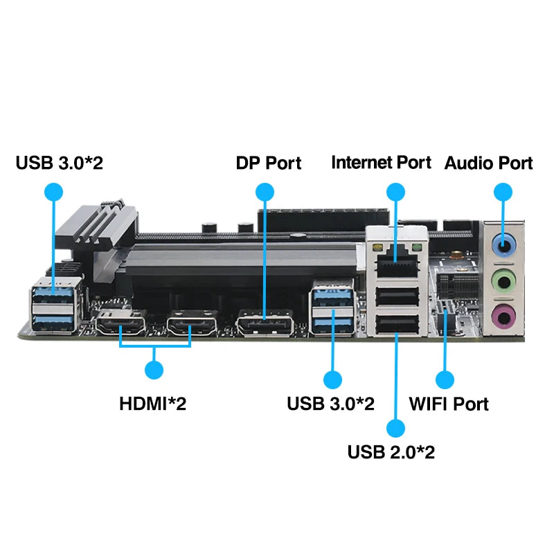 ERYING DIY Gaming PC Computer Motherboard CPU Combo Interposer Kit i7 14650HX 16C24T DDR4 RAM SSD NVME M2 Desktop Placa mae