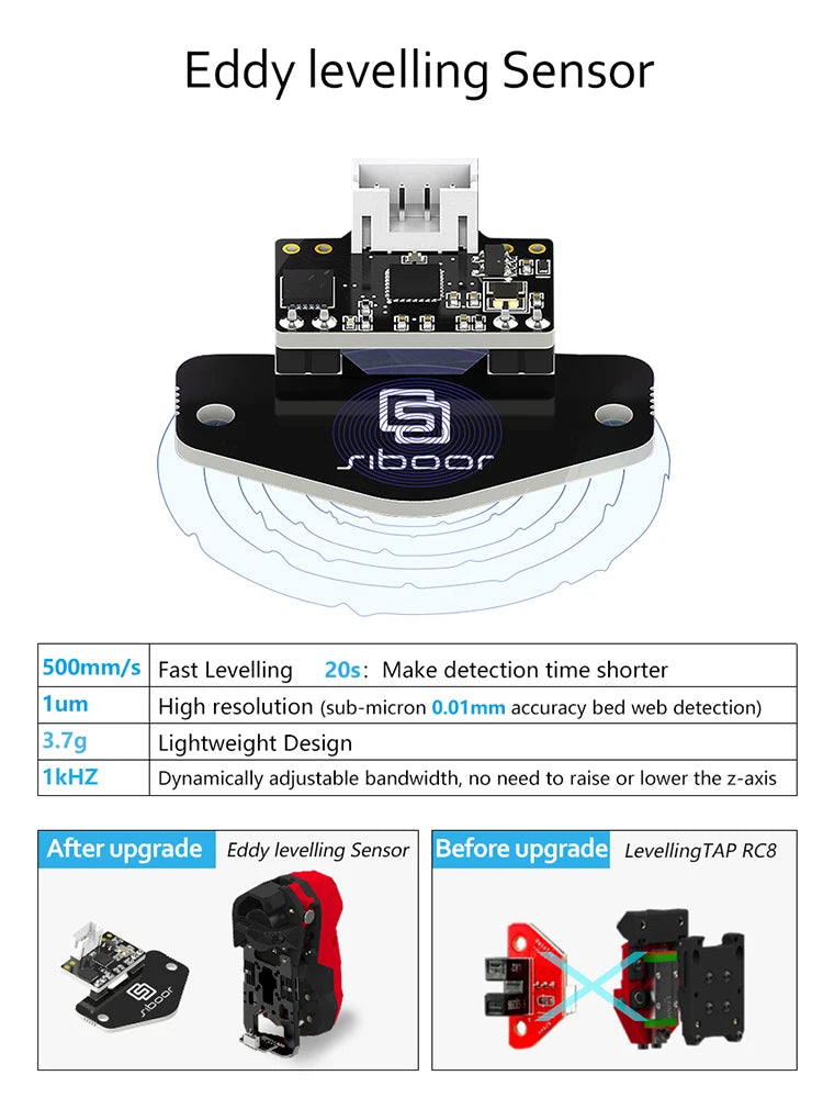 VORON 2.4 DIY CoreXY 3D Printer Upgrade SIBOOR V2.4 R2 AUG Version 3D Printer Kit High Precision Klipper WiFi Cartographer V3