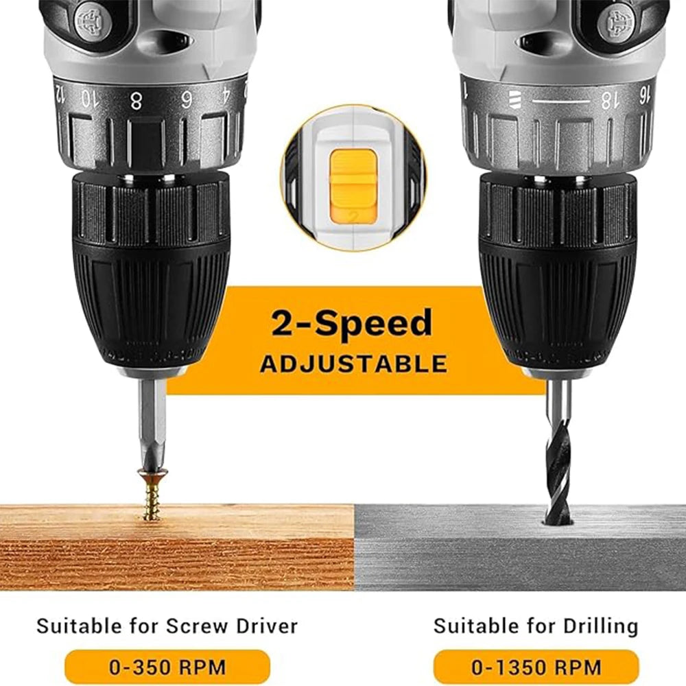 DEKO 20V Cordless Electric Drill has two changing speeds 18+1 Torque Screwdriver 29pcs Drill Set with 1.5ah Battery and Charger