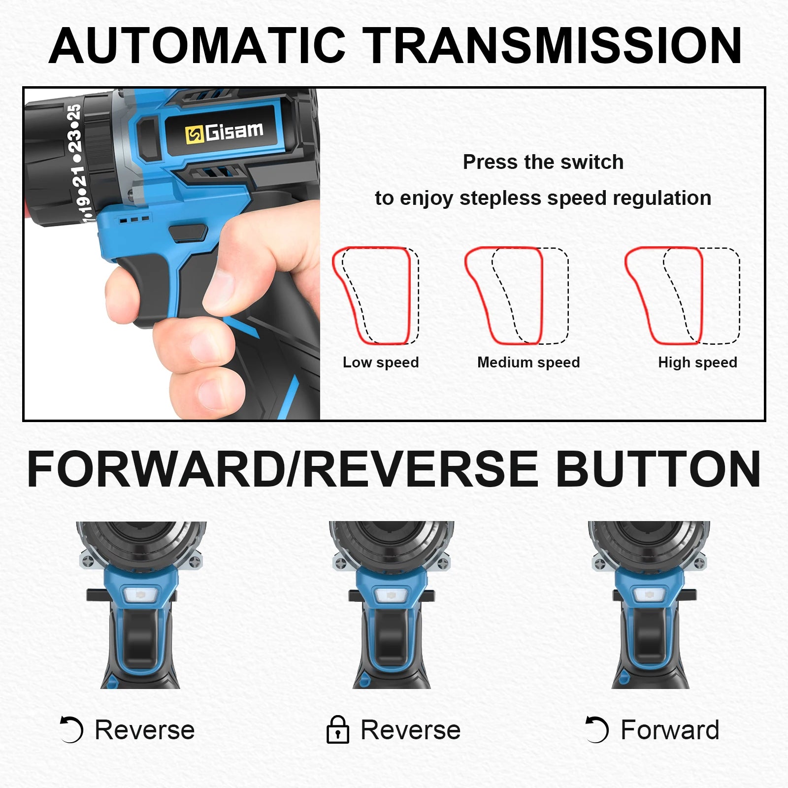 Gisam 95NM 25+3 Torque Brushless Electric Drill Protable Electric Screwdriver Metal Ratchet Chuck Cordless Drill DIY Power Tools