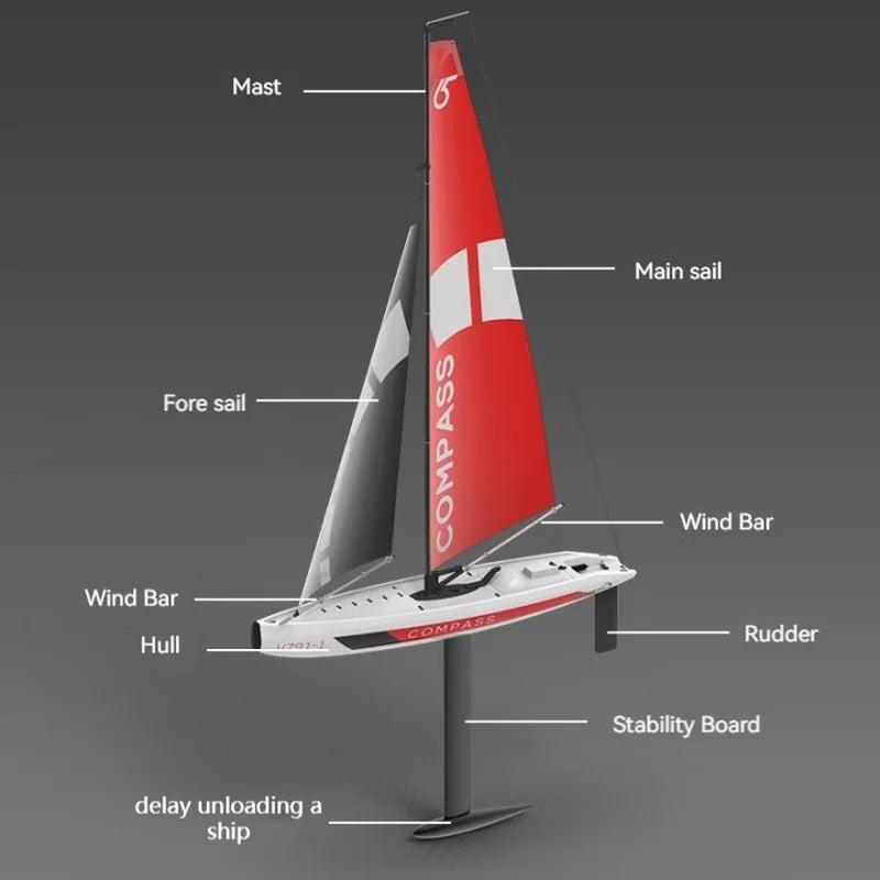 New Olans 791-1 Competitive Diy Remote Control Sailboat Remote Control Toy Electric Remote Control High-Speed Sailboat Model Toy