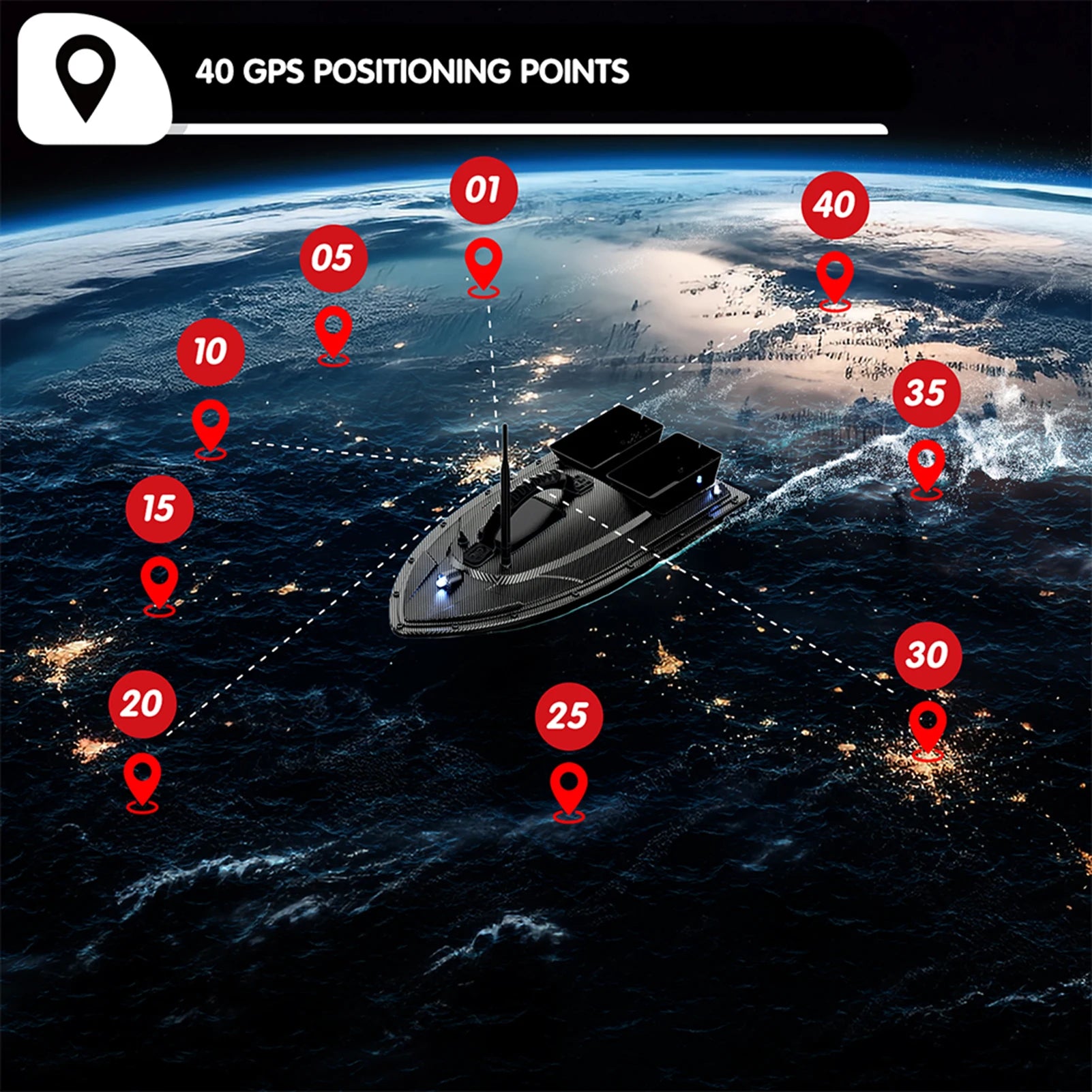 RC Bait Boat 500 Meters GPS 40 Point Positioning 2 Hoppers 1.5KG Automatic Return Fishing Bait Boat Remote control bait boat