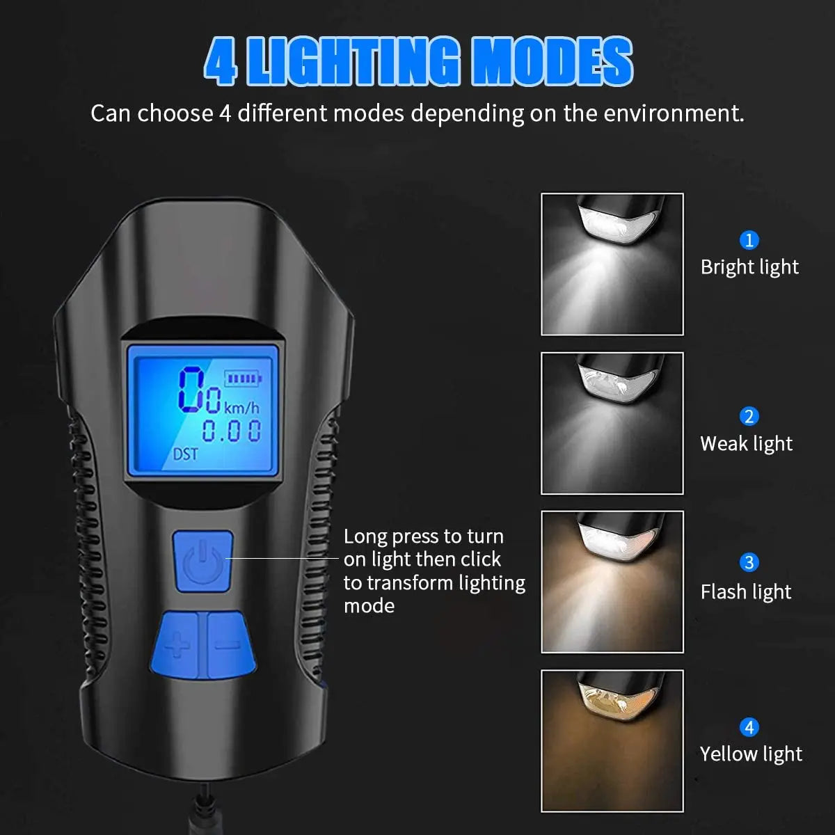 Bike Light Set,Bicycle Headlight with Horn and Speedometer Odometer,USB Rechargeable Bike Front Light and Tail Light