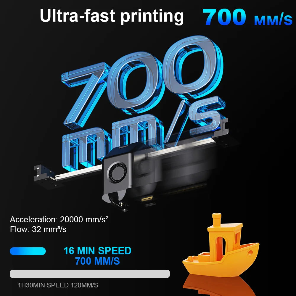 Twotrees SK1 3D Printer 700mm/s Klipper 3D Impresora CoreXY With Automatic Leveling Screen High Speed ​​Printing FDM 3D Printer