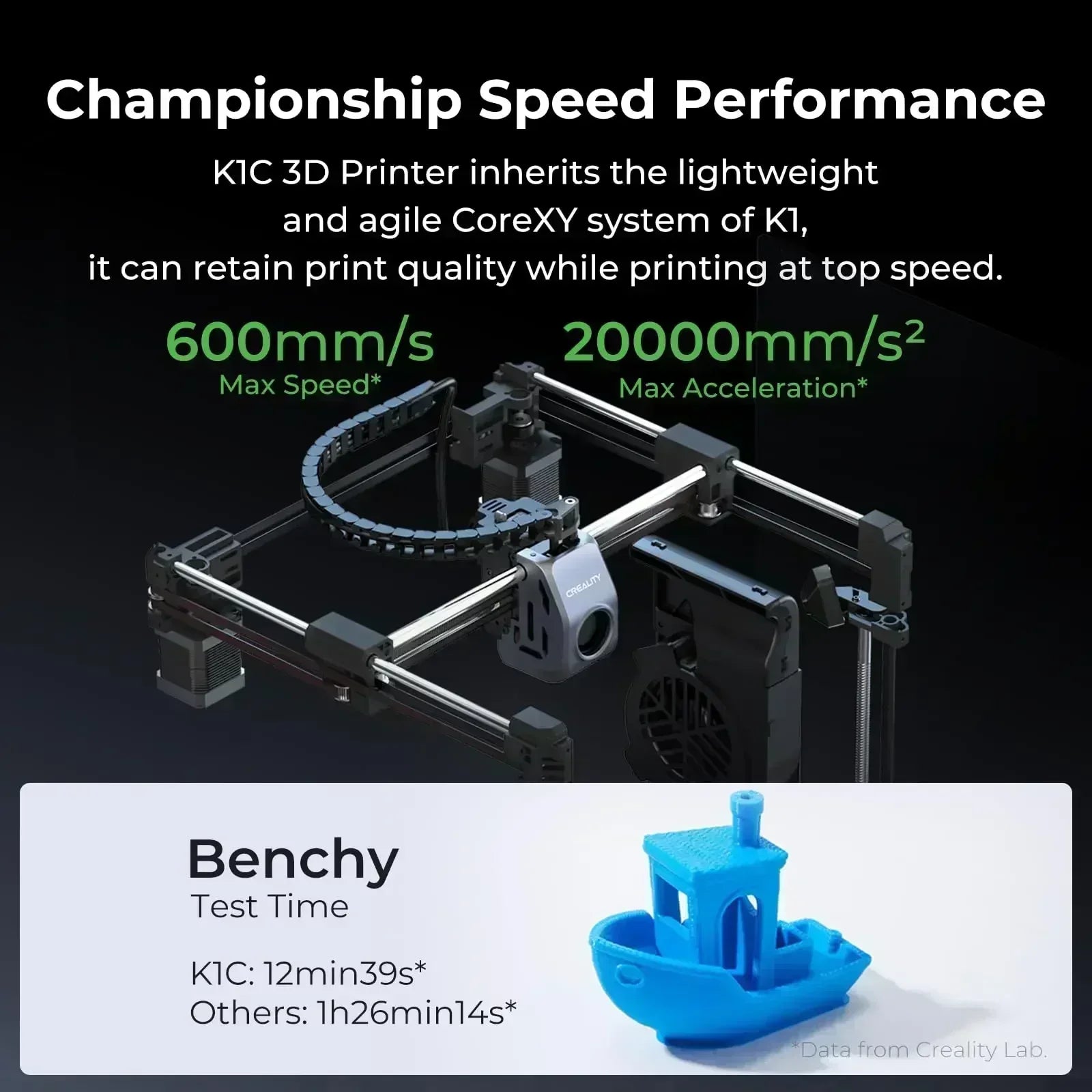 CREALITY K1C 3D Printer 600mm/S Speed ​​with AI Camera Printing Stable Frame Auto Leveling Dual Fan Direct Cooling Drive Extruder