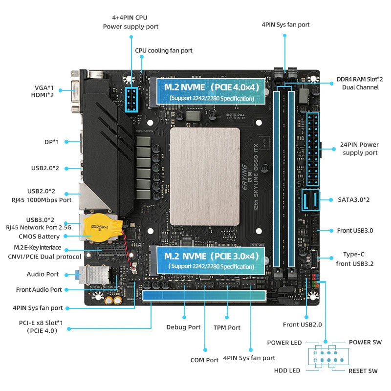 DIY Gaming computer ERYING M-ITX DIY Desktop Motherboard CPU RAM COMBO Kit i5 12500H i5-12500H 12C16T DDR4 Interposer Kit