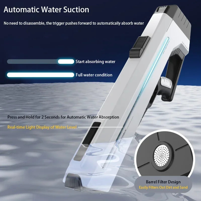 Super Burst Automatic Water Gun Toy, 2024 NEW LED Large Capacity Electric Shooting Water Gun Outdoor Swimming Pool Adult Gifts