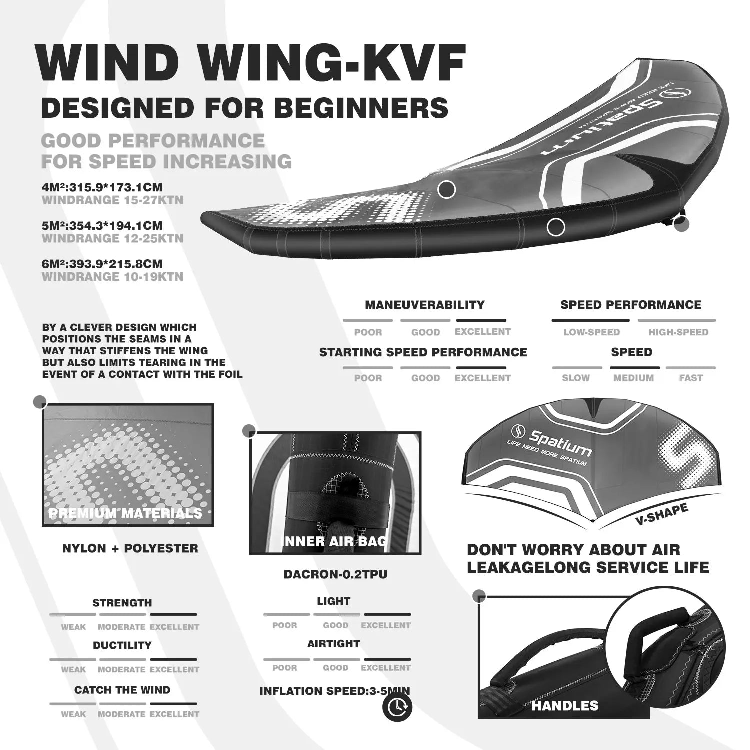 Spatium 2025 New Design Surfboard Inflatable Wing Foil Board Hydrofoil for Water Sport