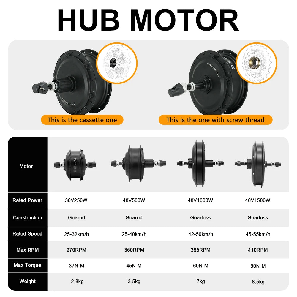 E Bike Conversion Kit 48V 1500W 1000W 36V 250W 500W Front Rear e-bike E Bike Wheel Hub Motor Electric Bicycle