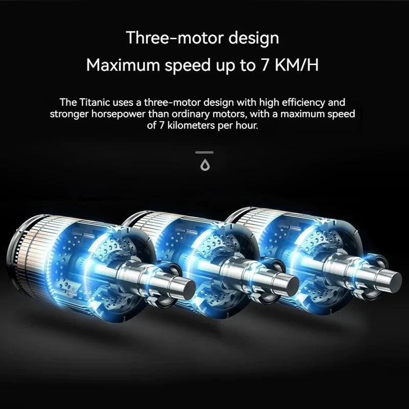 Titanic 81cm Large Remote-Controlled Ship Cruise Ship Speedboat, Water Toy Model, Racing Boat Ornament Electric Toy Boat Gift