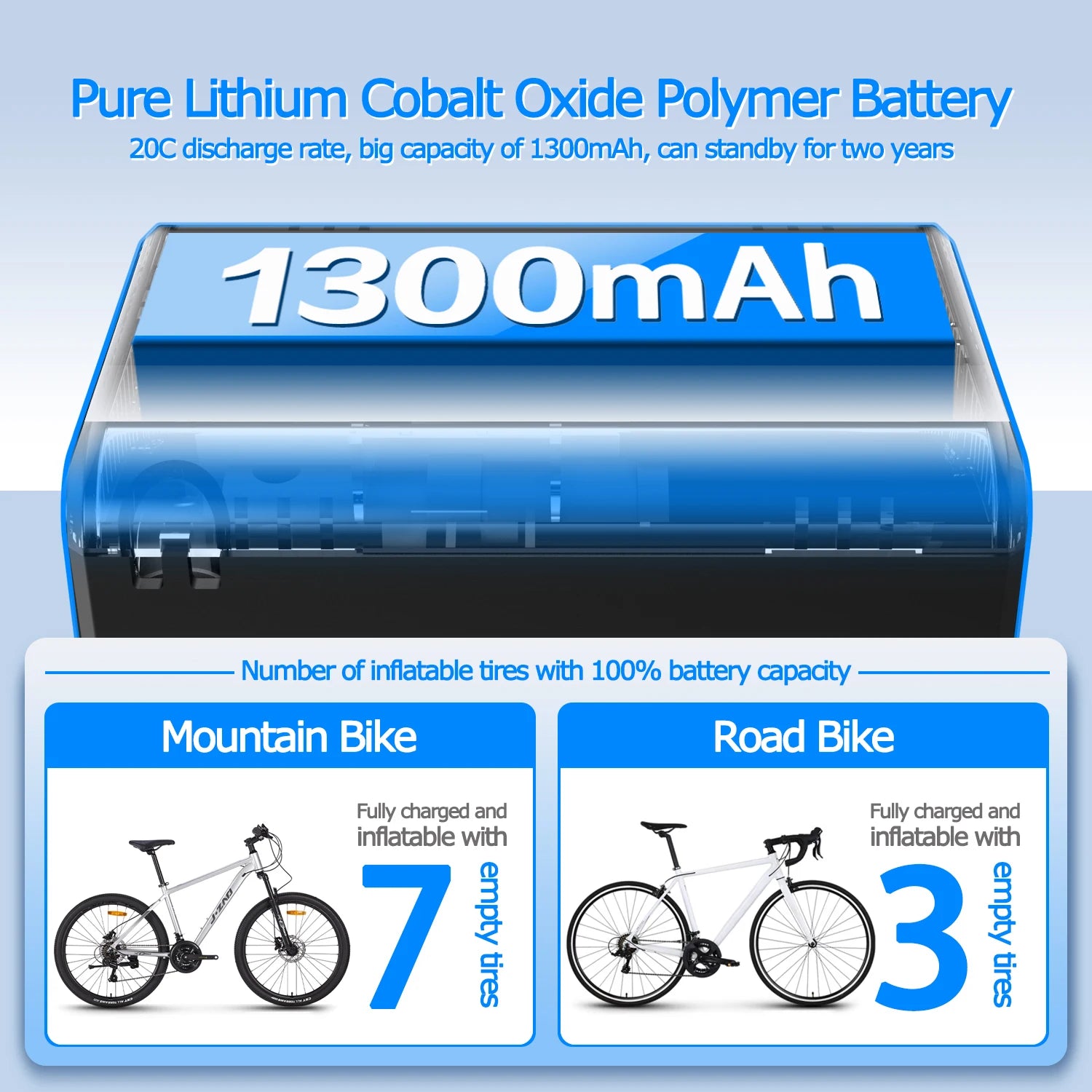 Portable mini electric pump, suitable for wireless bicycle tire inflation pump, features a screen, 25 minutes quick charging, ma