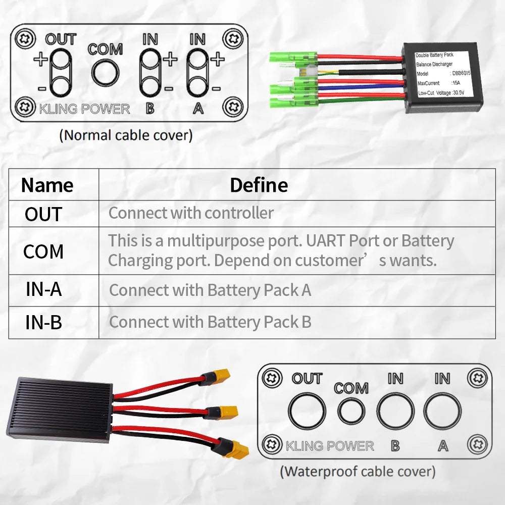 80Ah ebike material double 78*63*25.5mm Equalization Module Dual Battery Balancer Converter