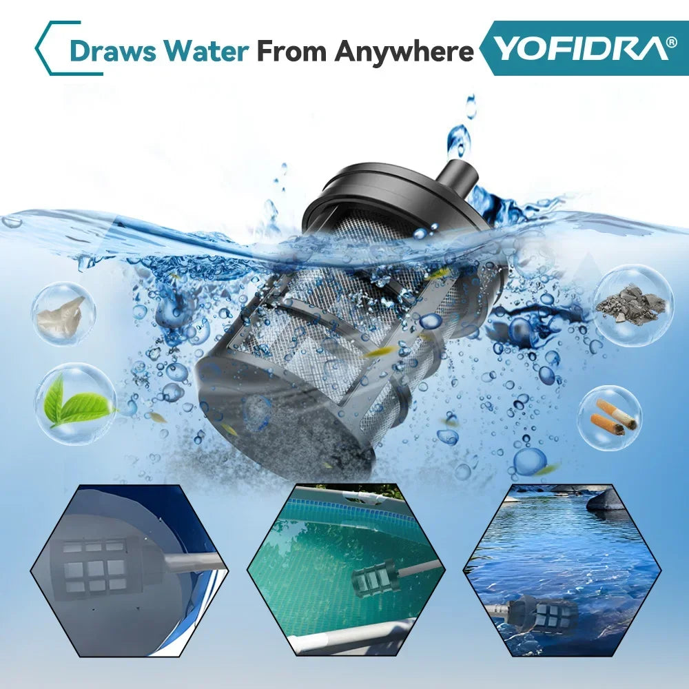 Yofidra 200Bar Brushless Electric Water Gun 3 Gears Cordless Rechargeable Car Garden Cleaning Tools For Makita 18v Battery Pin