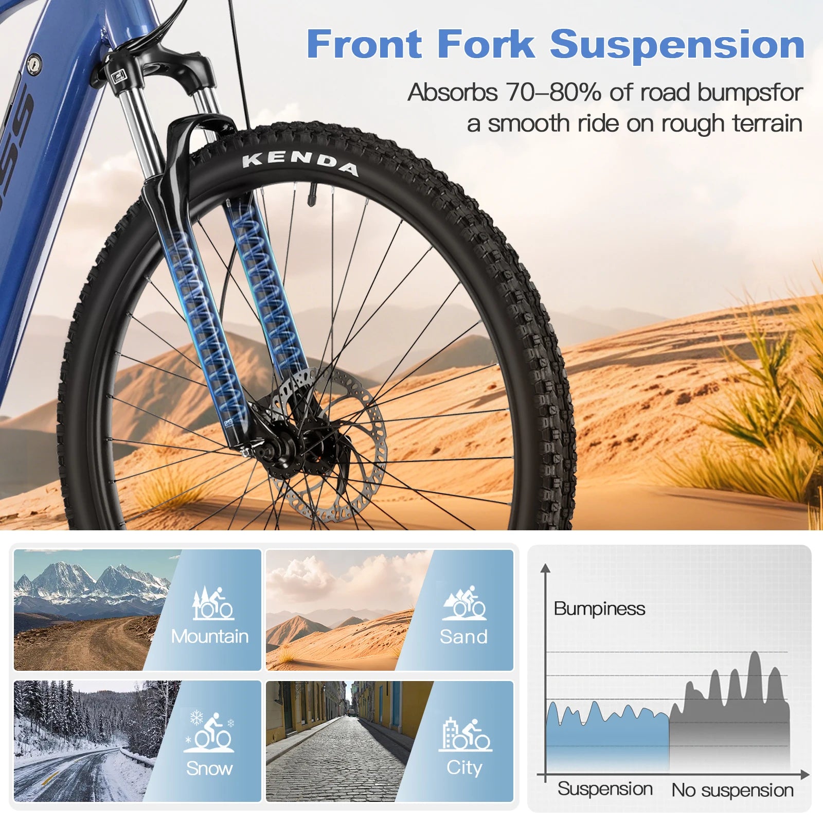 Electric Bicycle for Adults Mid Motor 250 W 100 Nm E-Bike Men Ebike 100 km Range 43.2V 10.4Ah Battery, 29" MTB Hexagon Boost 3.0