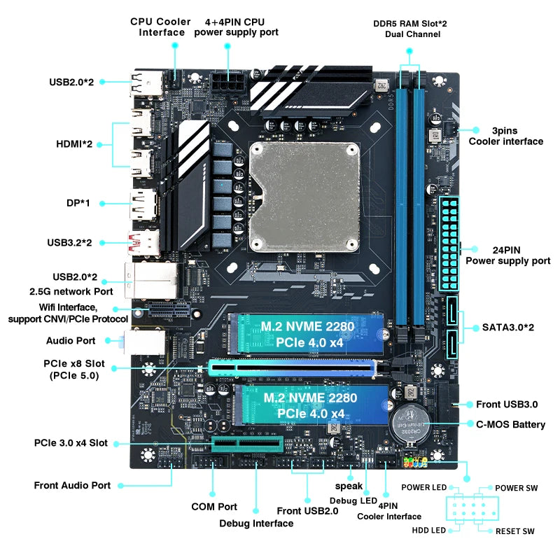 DIY Gaming Computer Motherboard Set with Onboard CPU combo 13th Core Interpose Kit Q1J0 ES 0000 14C20T DDR5 RAM Desktop laca mae
