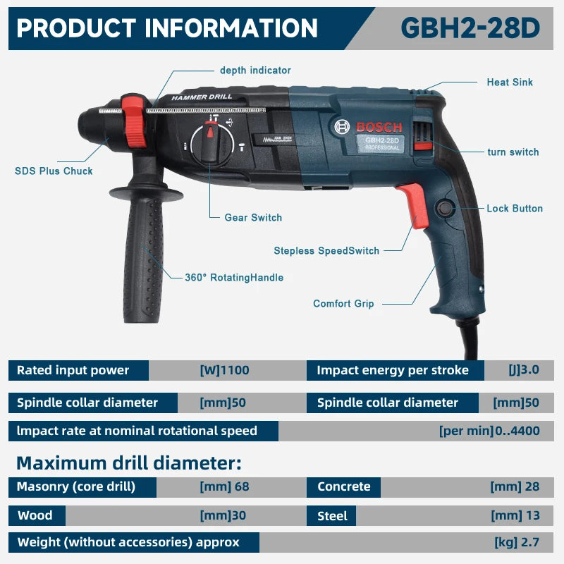 BOSCH GBH2-26 Rotary Hammer Drill Pro Kit SDSplus, 6-13mm Concrete, 5000 BPM, Full Set with Case