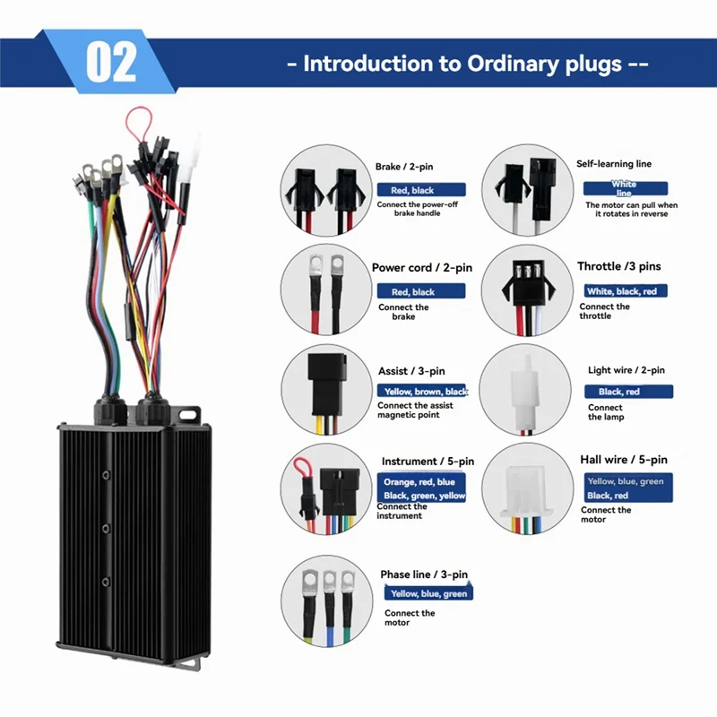 ABHT-Ebike E-Scooter Compatible 48V 52V 60V 72V 80A 1000W 3000W E-Bike Controller Three Mode Sine Wave For Electric Bicycle