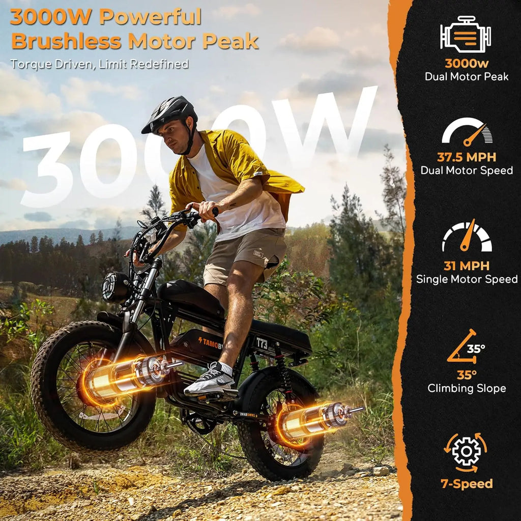 Series Electric Bike for Adults,1000W/1500W/3000W Motor,30/33/37.5MPH 34-120 Miles,48V15.6/41.6 AH Electric Bikes,20 * 4 Fat Tir