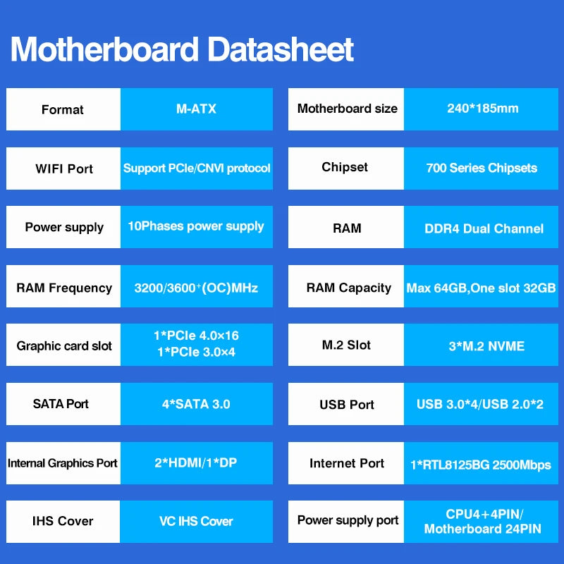 ERYING DIY Gaming PC Computer Motherboard CPU Combo Interposer Kit i7 14650HX 16C24T DDR4 RAM SSD NVME M2 Desktop Placa mae