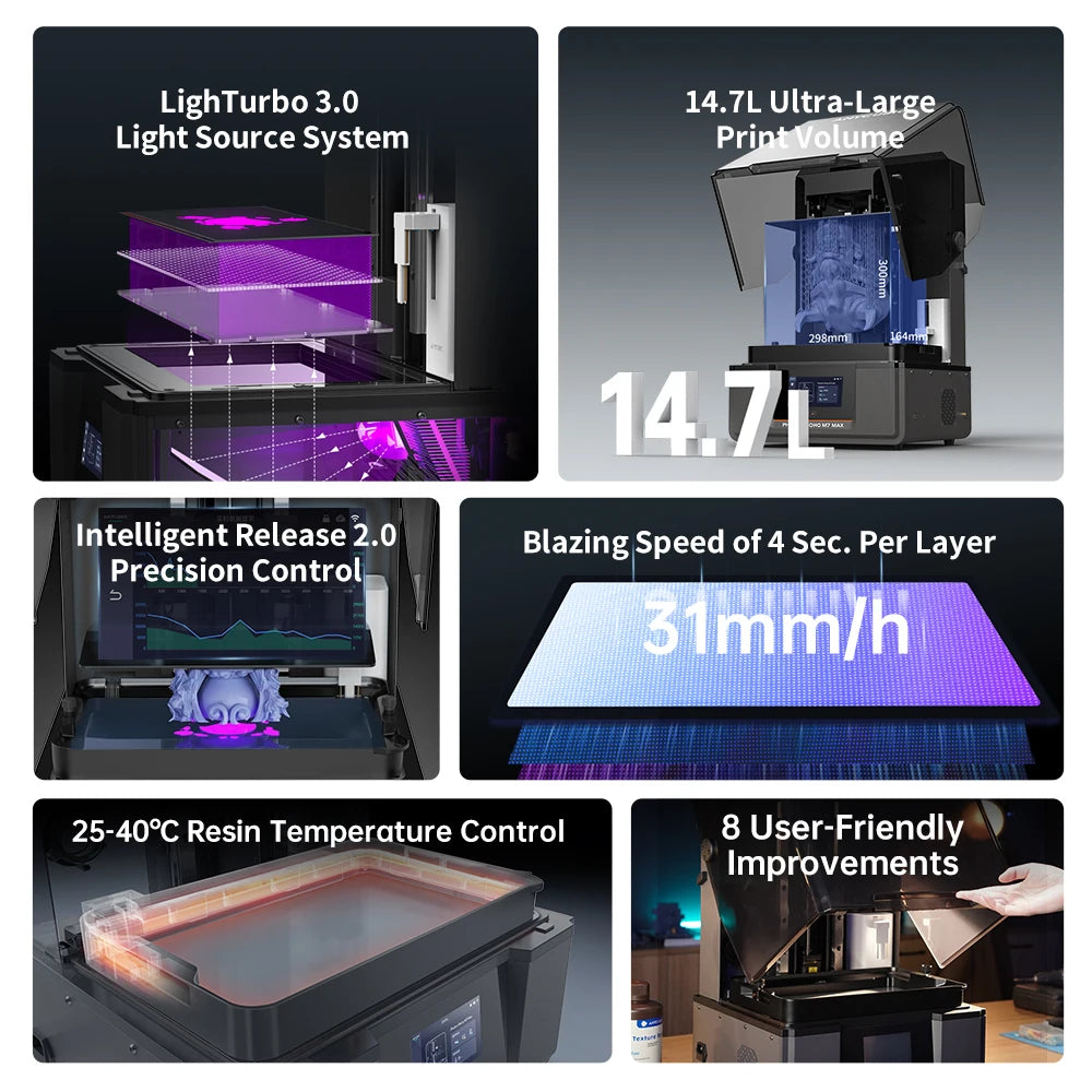 ANYCUBIC Photon Mono M7 Max AE 7K Mono LCD 3D Printer 14.7L Ultra-Large Print Volume LCD Resin 3D Printer COB+ Light Source