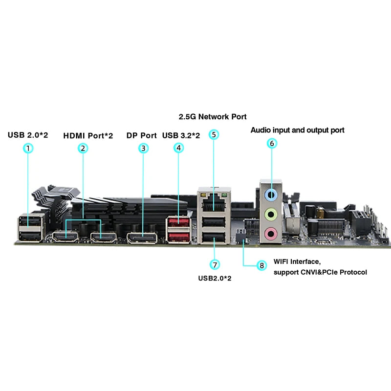 DIY Gaming Computer Motherboard Set with Onboard CPU combo 13th Core Interpose Kit Q1J0 ES 0000 14C20T DDR5 RAM Desktop laca mae