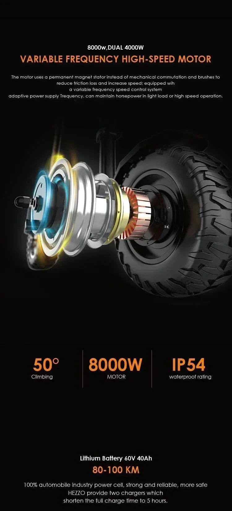 F9 Electric Scooter HEZZO 60V 8000W 40AH Dual Motor Lithium Battery 100km/h 12-inch Fat Tire Electric Scooter