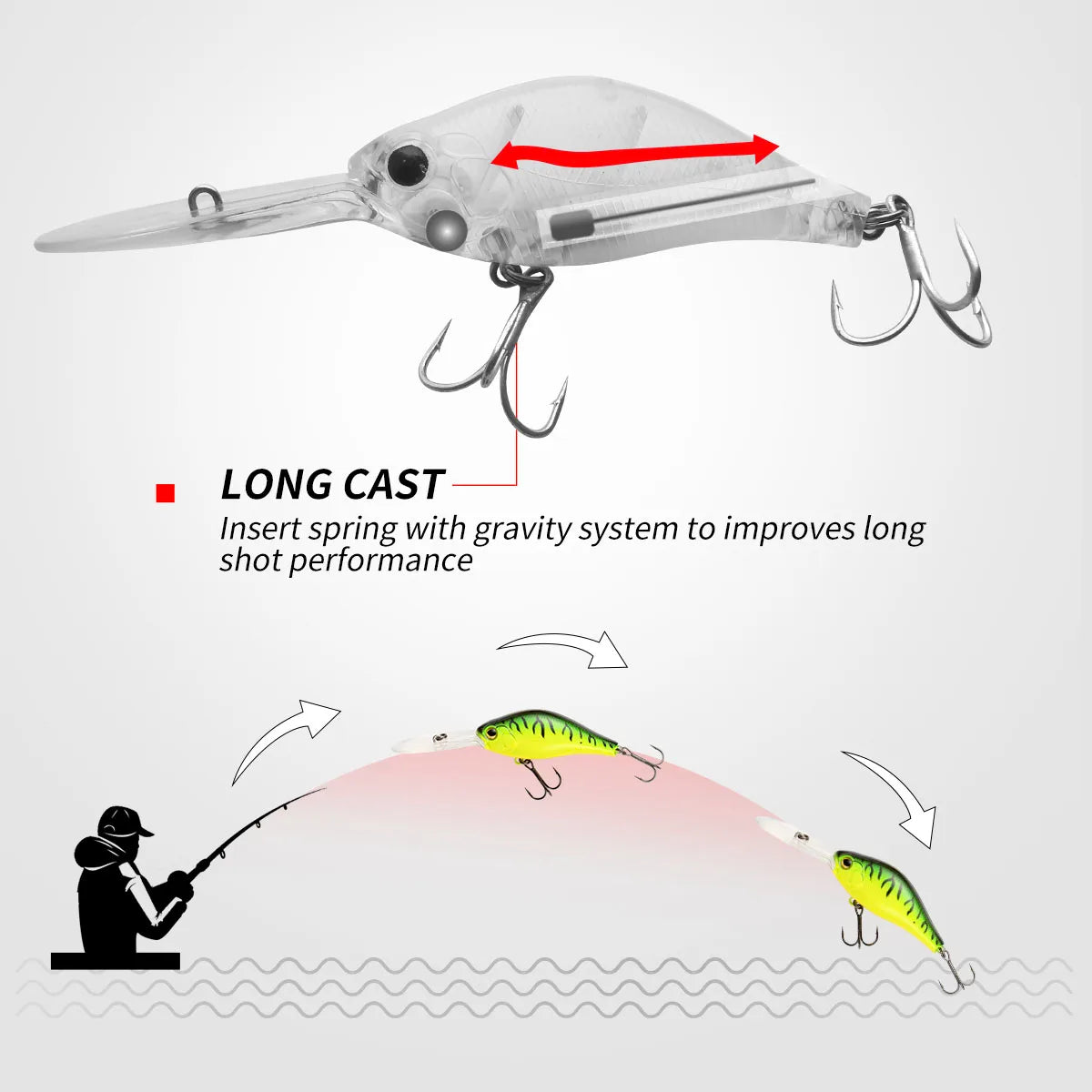 Crankbaits Fishing Lure Floating Wobblers 55mm 65mm for Pike Minnow Lures for Fishing Artificial Bait Fishing Bait