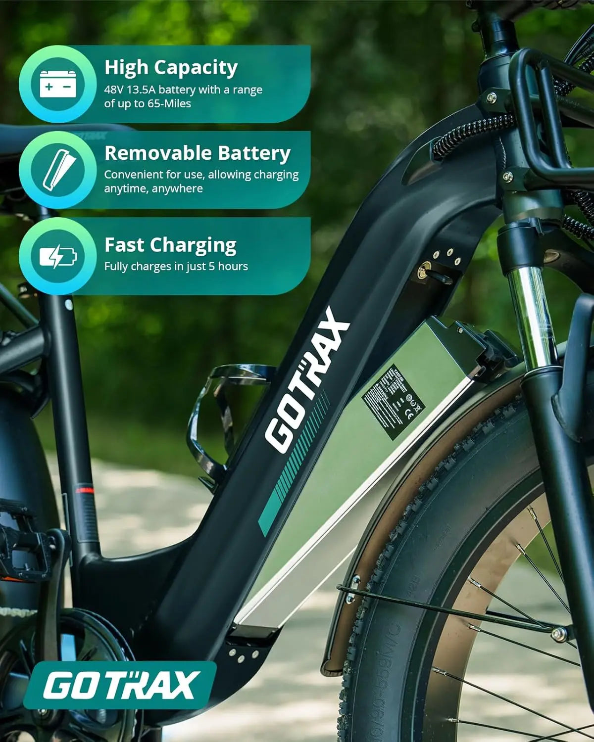 20" Folding Electric Bike with 40Miles (Pedal-assist1) by 48V Battery, 20Mph Power by Peak 500W, Adult Electric Bicycle