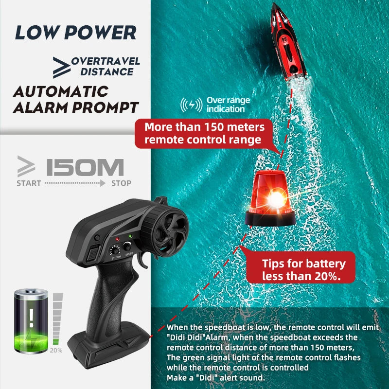 HJ808 RC Battery Boat 2.4Ghz 25km/h High-Speed ​​Remote Control Racing Ship Water Speed ​​Boat Children Model Toy