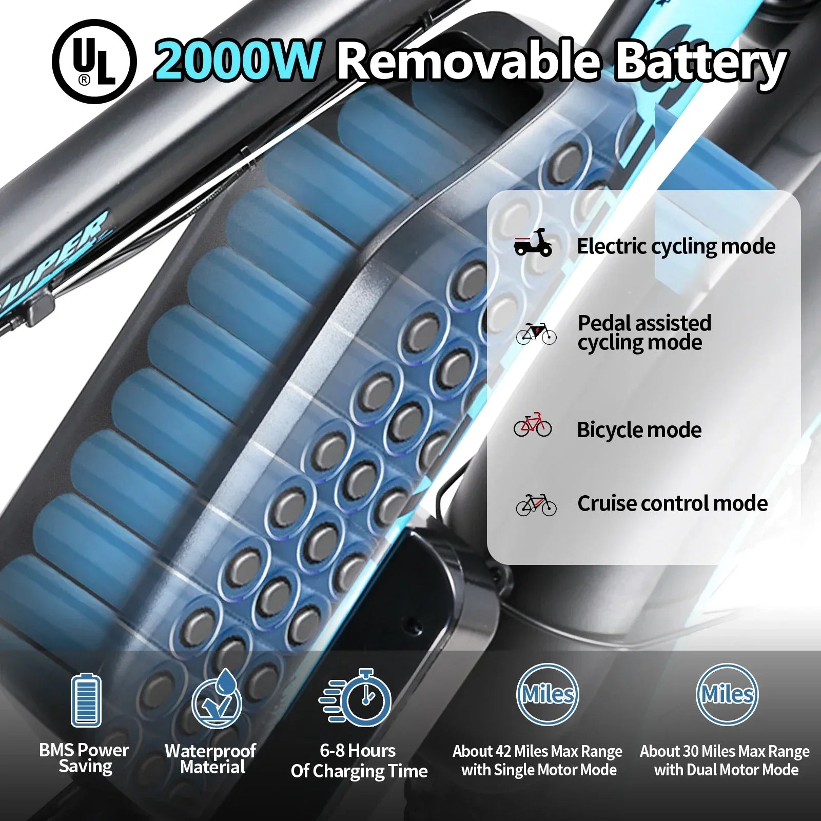KETELES K800 Electric Bike 2000W Powerful Dual Motor 48V 23AH Battery 26*4.0 Fat Tire Bicycle Hydraulic Brake Mountain Ebike