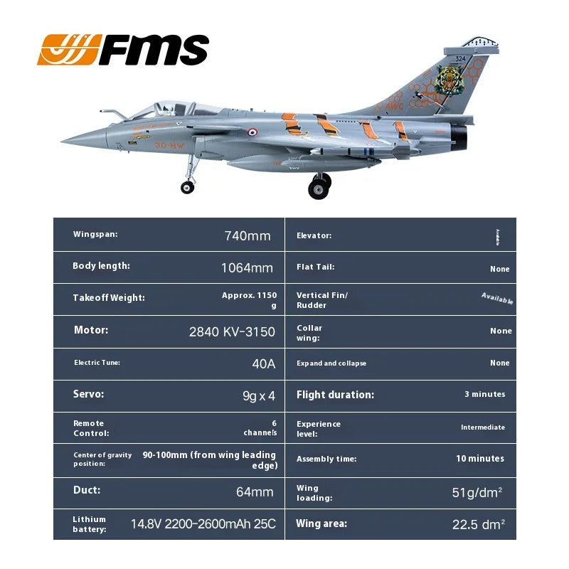 FMS 64mm EDF Rafale Realistic Attack Jet Fixed Wing RC Plane Electric Remote Control Model Aircraft for Adults Toys