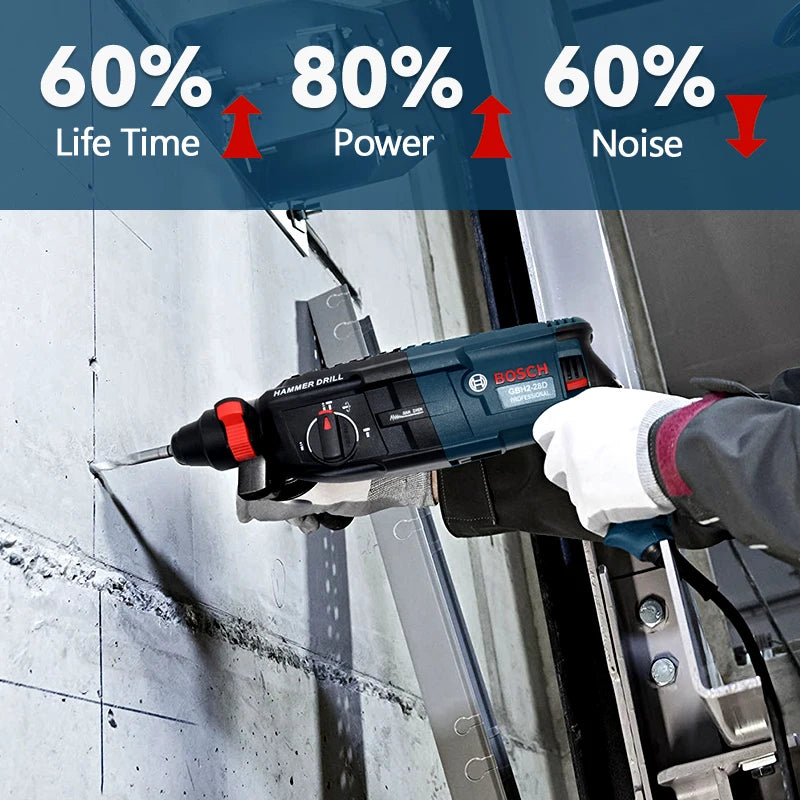 BOSCH GBH2-26 Rotary Hammer Drill Pro Kit SDSplus, 6-13mm Concrete, 5000 BPM, Full Set with Case