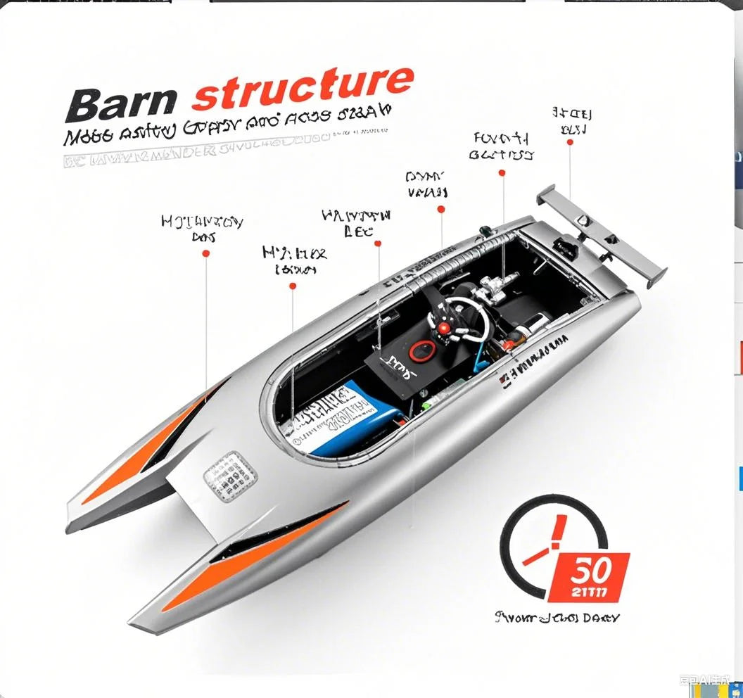 2.4G RC Boat, Dual Motors, 2-Channel, 30 KM/H High Speed, Waterproof Remote-Control Racing Boat Toy — Toy for Kids and Adults