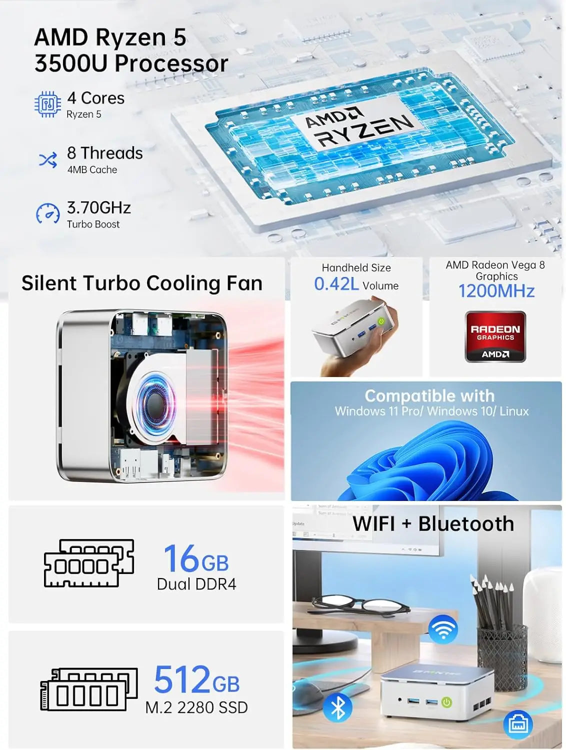 GMKtec G10 Mini PC AMD Ryzen 5 3500U 16GB DDR4 500GB SSD NVME Wifi5 BT5.0 Windows 11 Triple Display Desktop DIY Gamer Computer