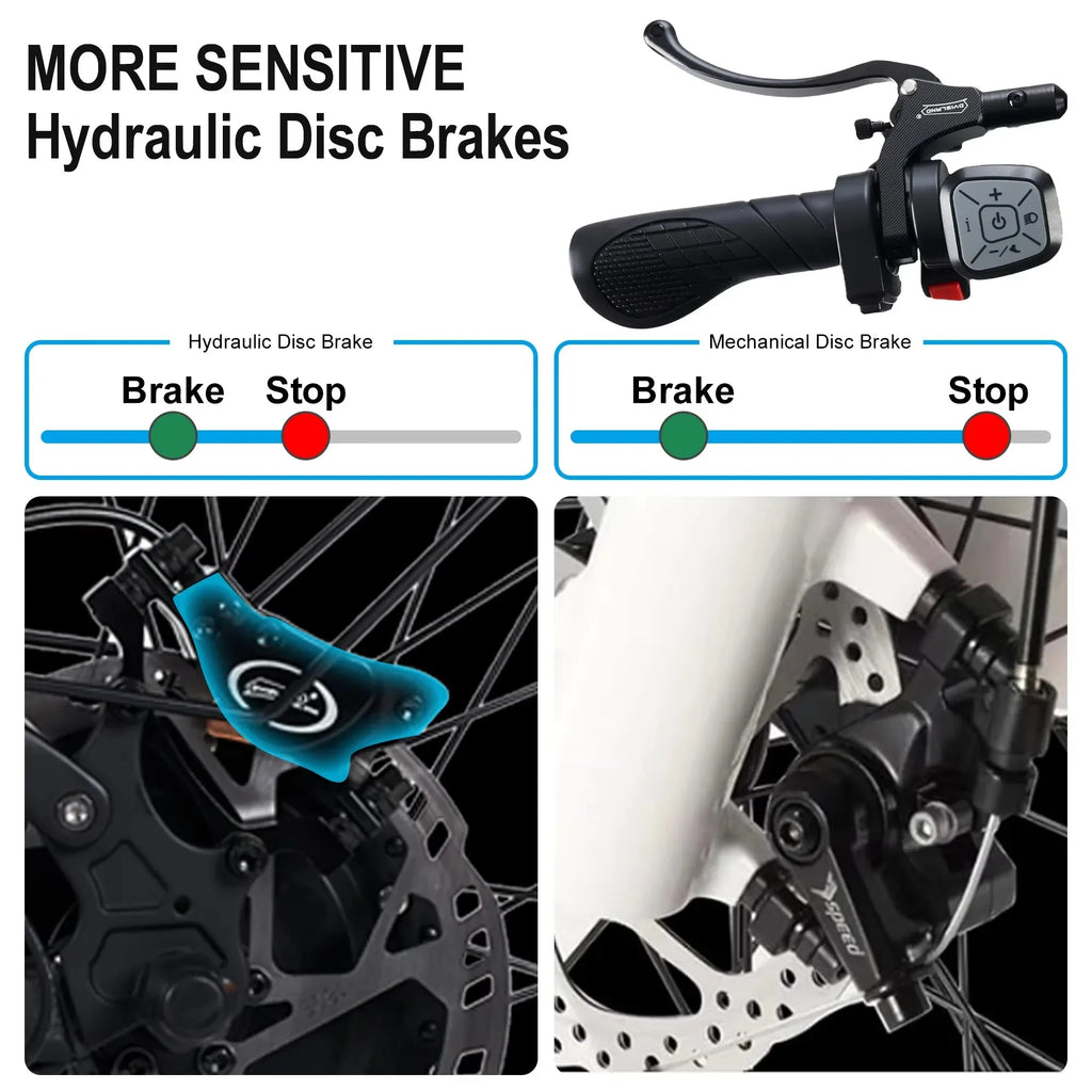 2025 New 24 Electric Bike 24 4.0'' Fat Tires 2000W Brushless Motor 55km h Max Speed 48V 23Ah Battery E-BIKE Electric Bicycle